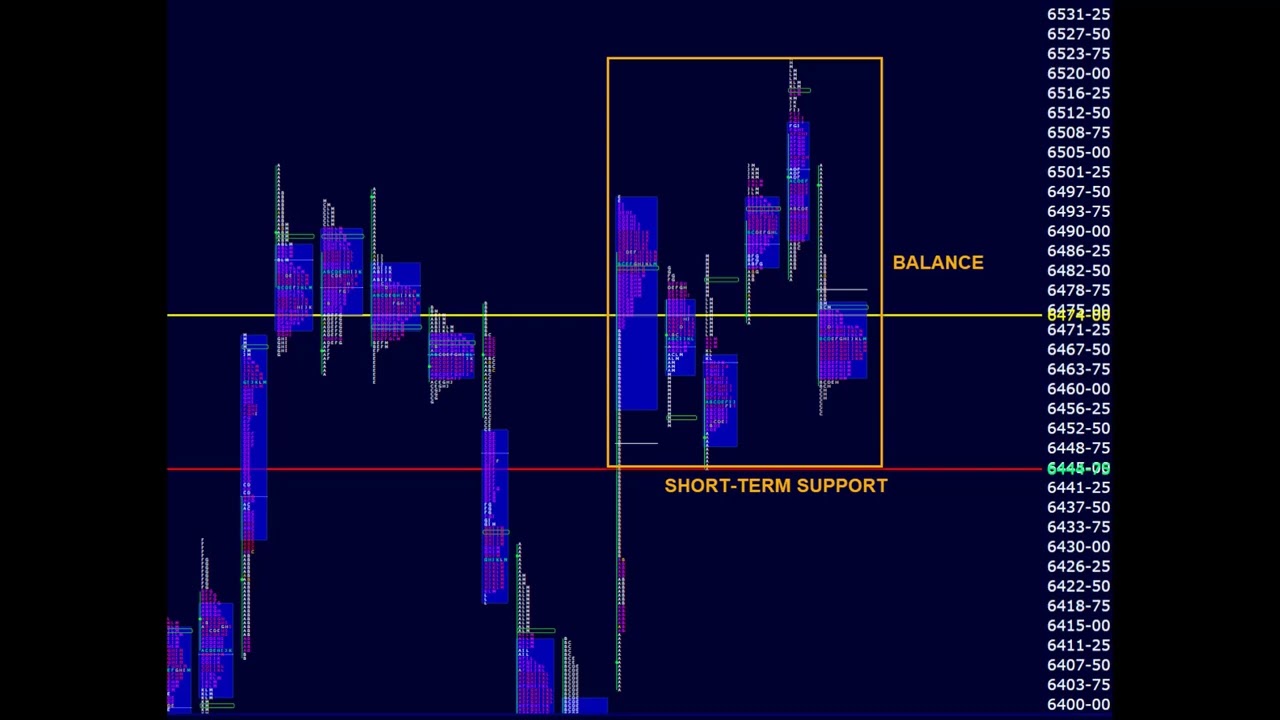 20250901 — Неделя впереди — Эпизод 151