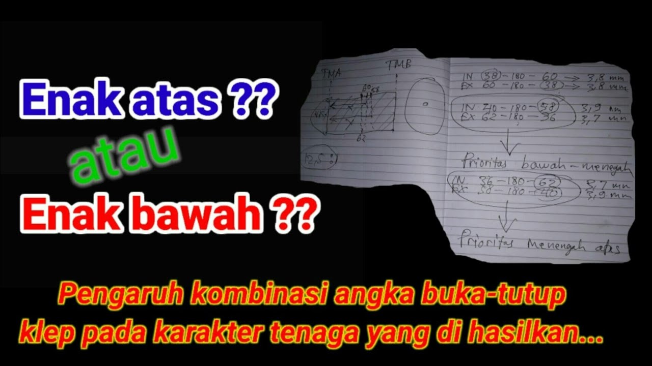 PENGARUH ANGKA BUKA-TUTUP KLEP PADA KARAKTER TENAGA MESIN