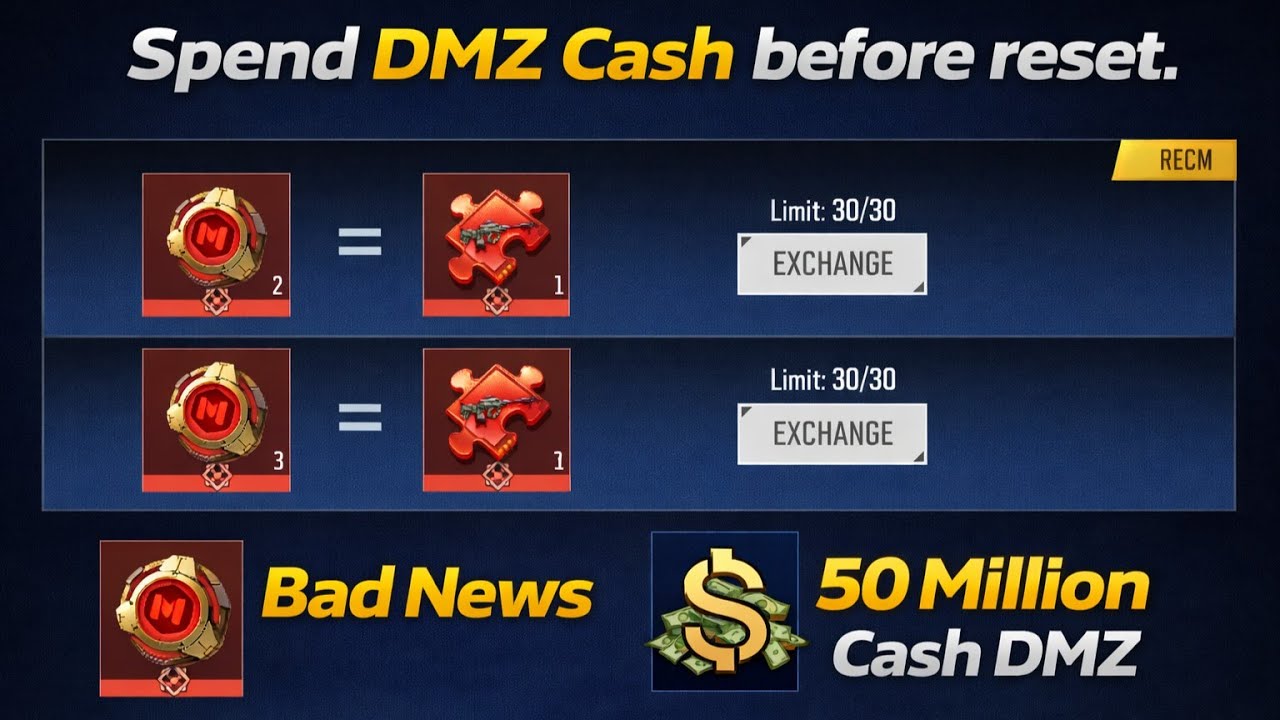 Bad News! Mythic Shards Exchange, 50 Million Cash DMZ & Bug Fixes