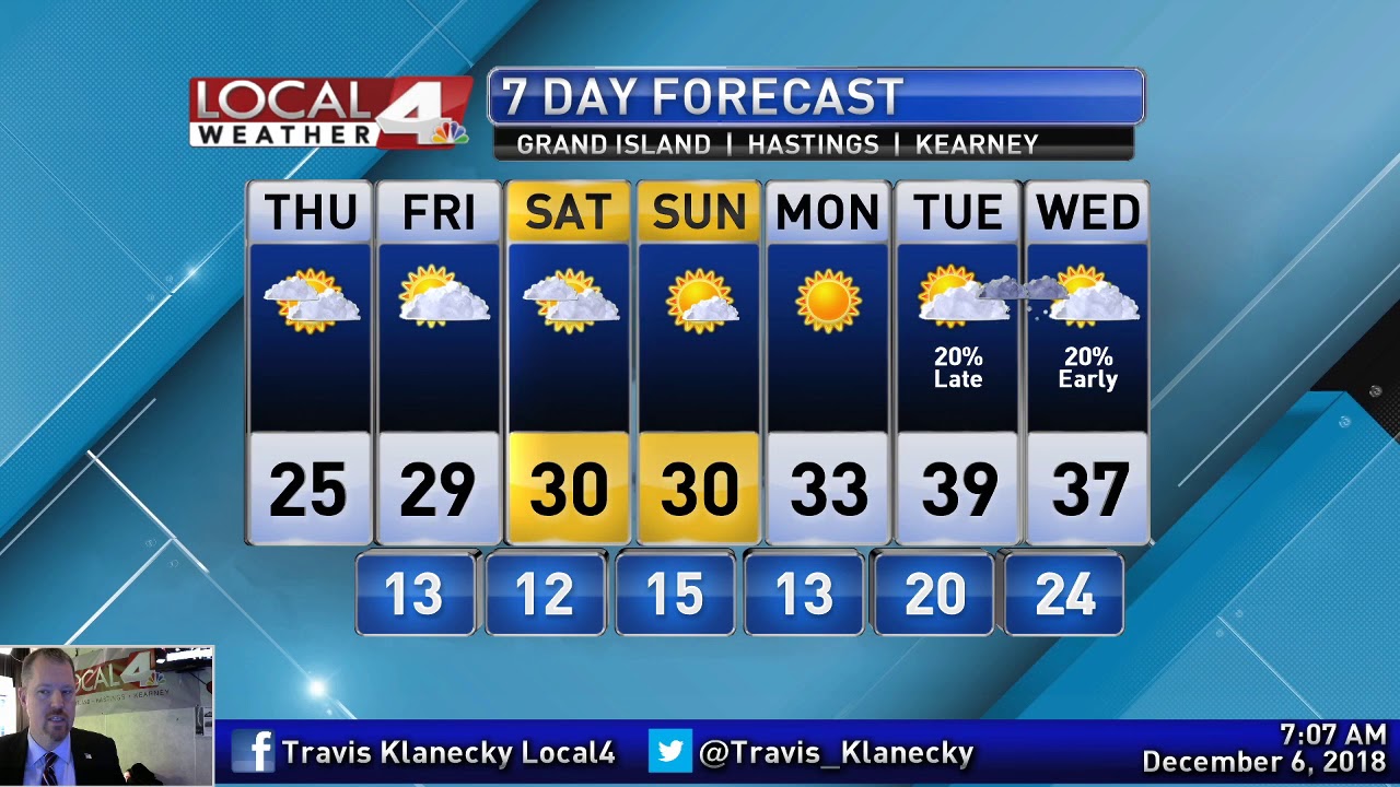 December 6, 2018 Weather Briefing