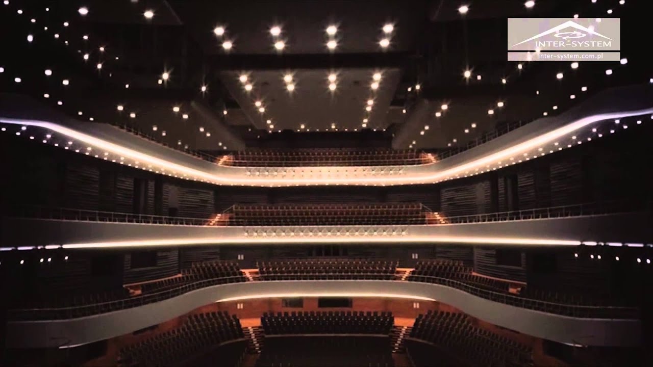 PB Inter-System S.A. - Narodowe Forum Muzyki w liczbach (01.2015)