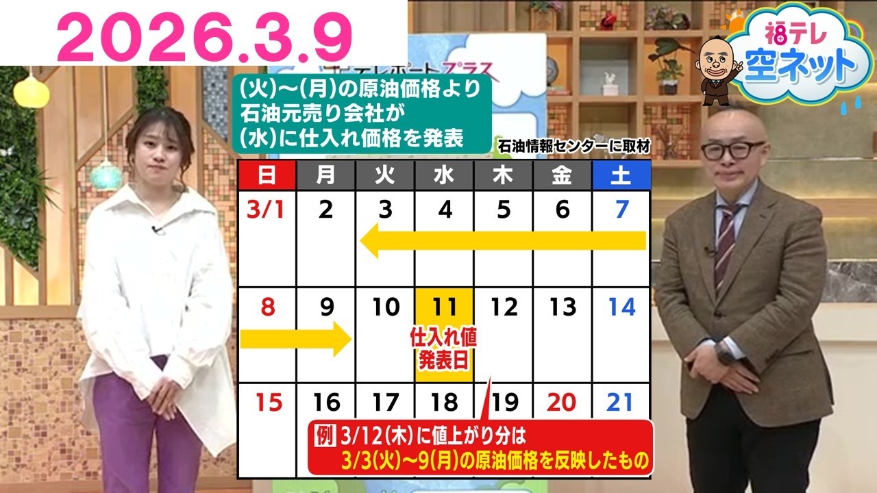 【原油高騰！ガソリン・灯油価格どうなる？／春を告げる？沖上げの雪】福テレ空ネット（2026年3月9日放送)