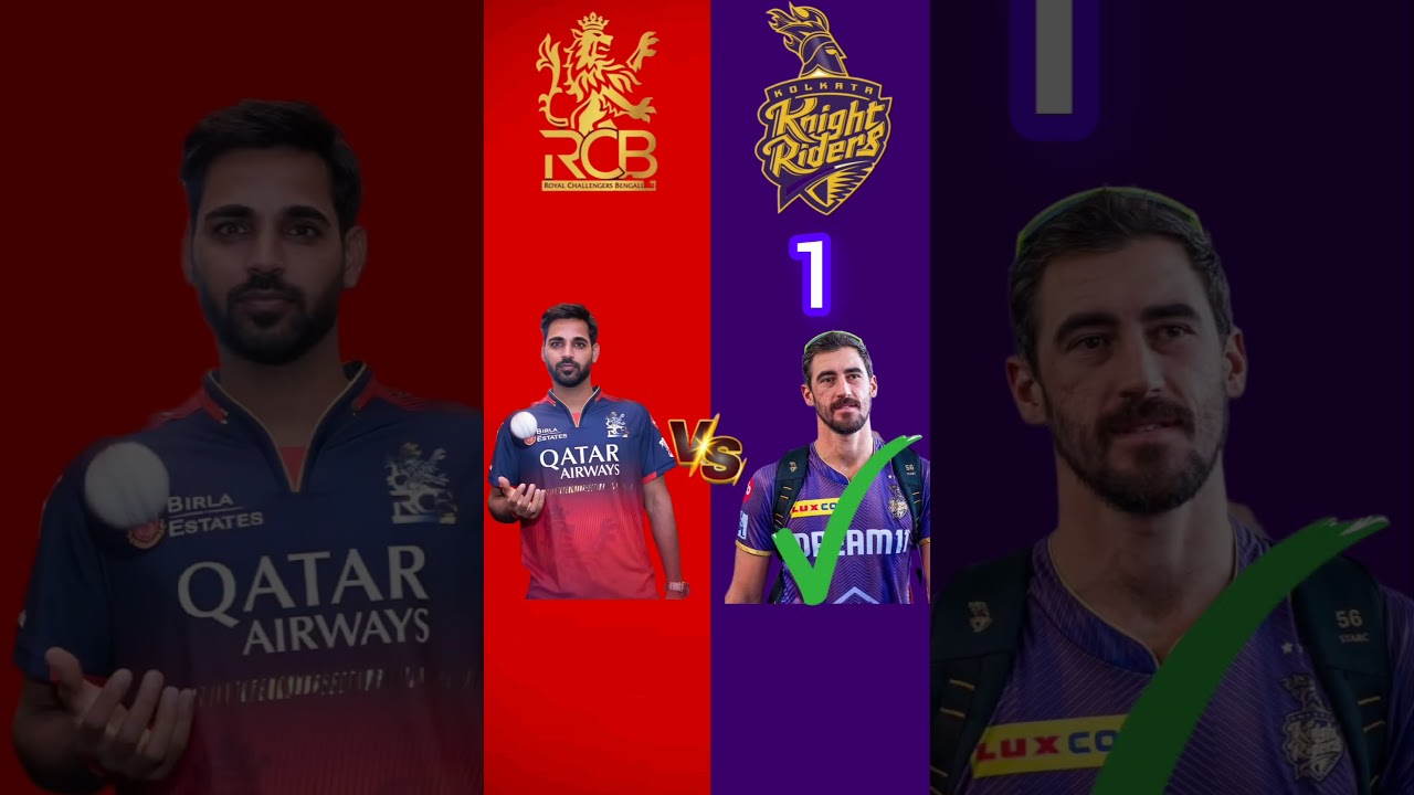 RCB vs KKR
