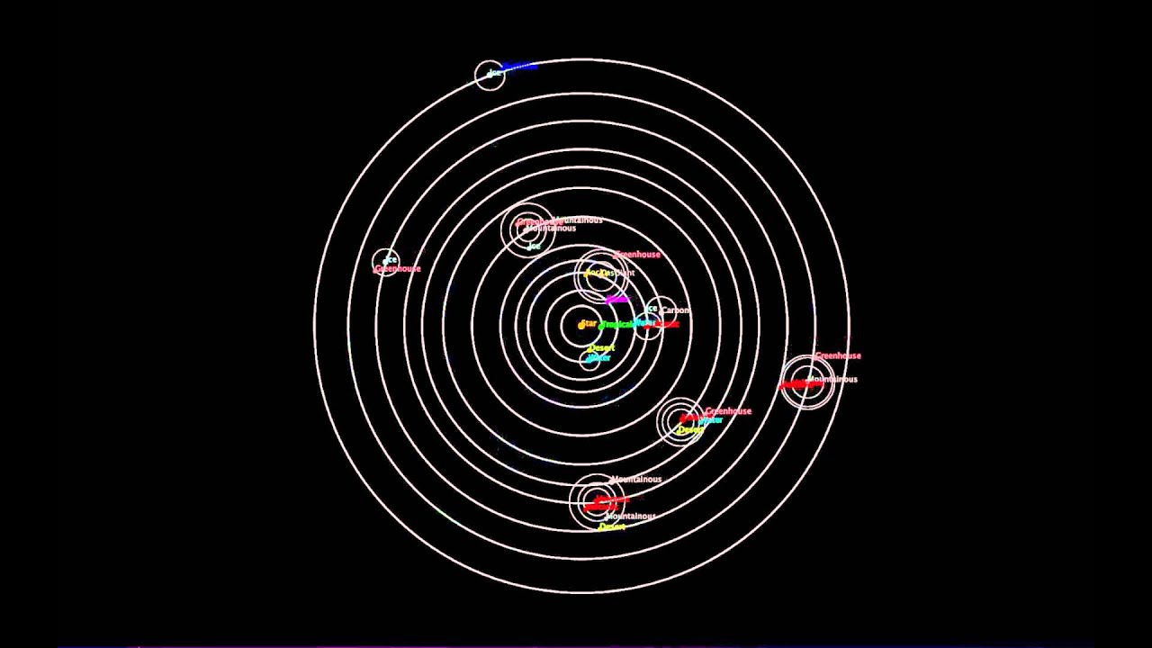 Star System Generator Preview