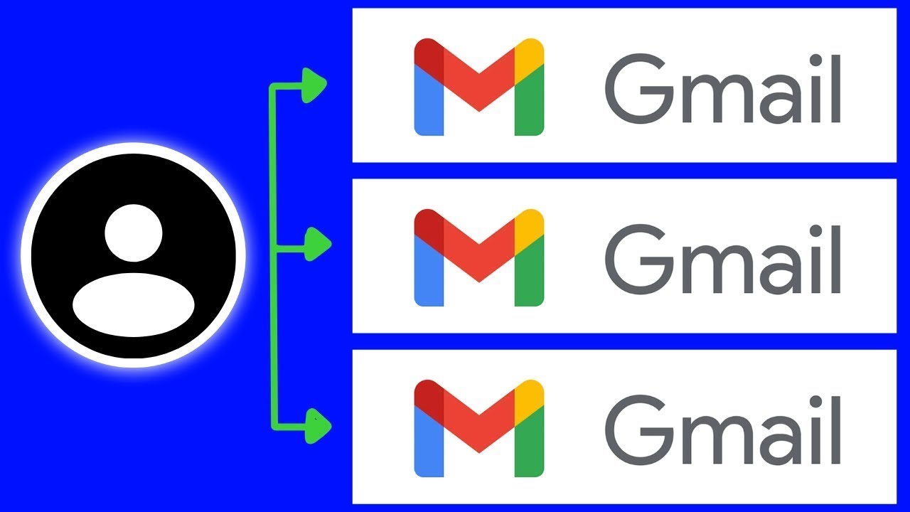 Jak utworzyć wiele adresów e-mail w jednym koncie Gmail