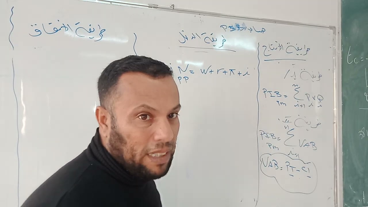طرق حساب الناتج الداخلي الخام PIB