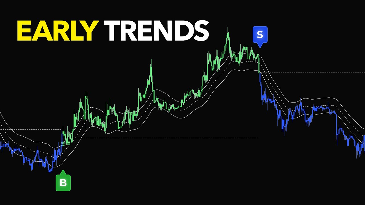 Предсказывайте развороты рынка с этим индикатором для TradingView! (БЕСПЛАТНО)