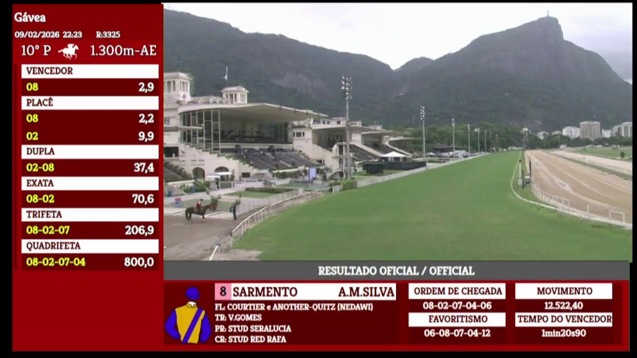Transmissão  Jockey Club SP -   09/02/2026 - Gávea