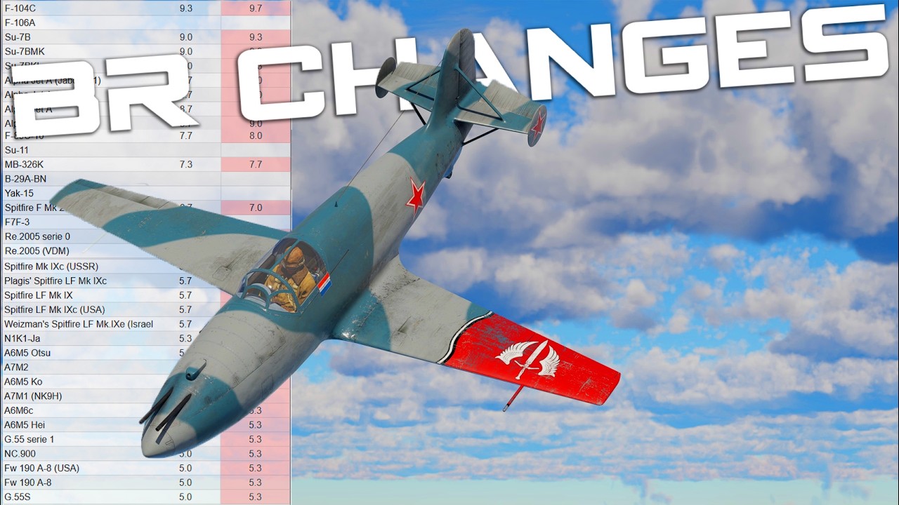 BR Changes That Make Sense (Sometimes)