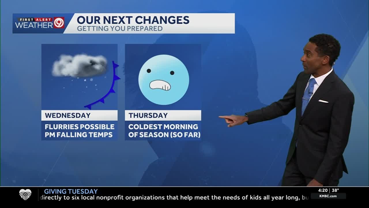 Kansas City Dec. 2 weather update: Flurries possible Wednesday before bitterly cold temperatures ...