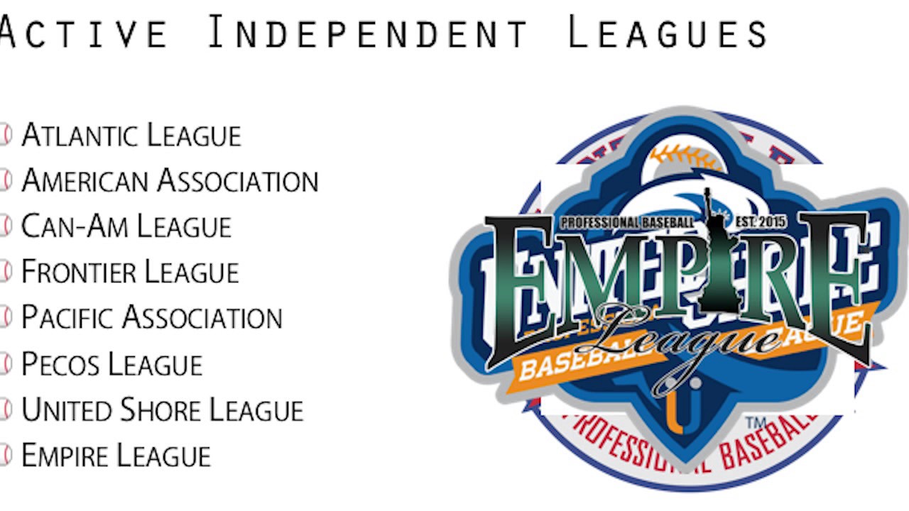 SAM BENNETT: The Unheralded World of Independent Baseball