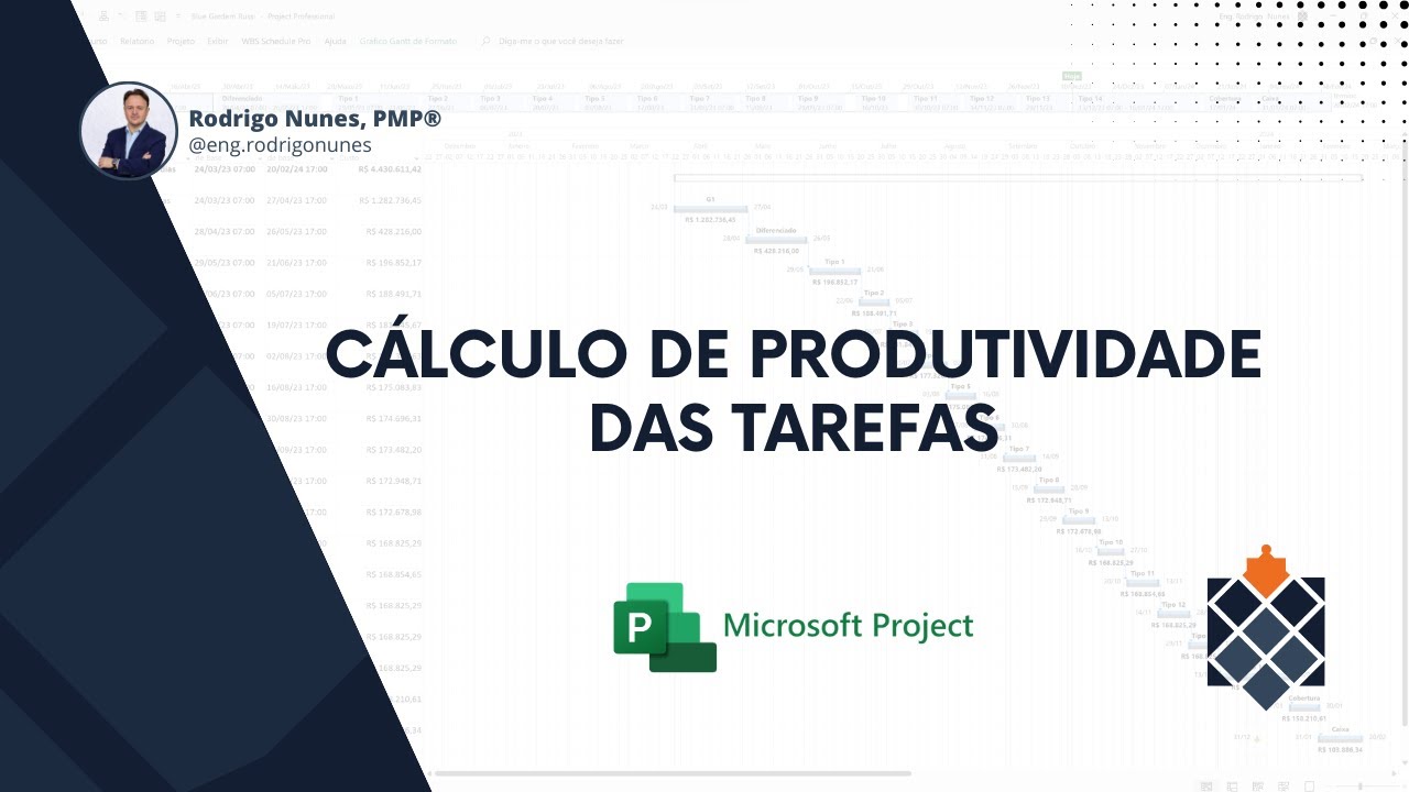 Cálculo de produtividade das tarefas - MS Project