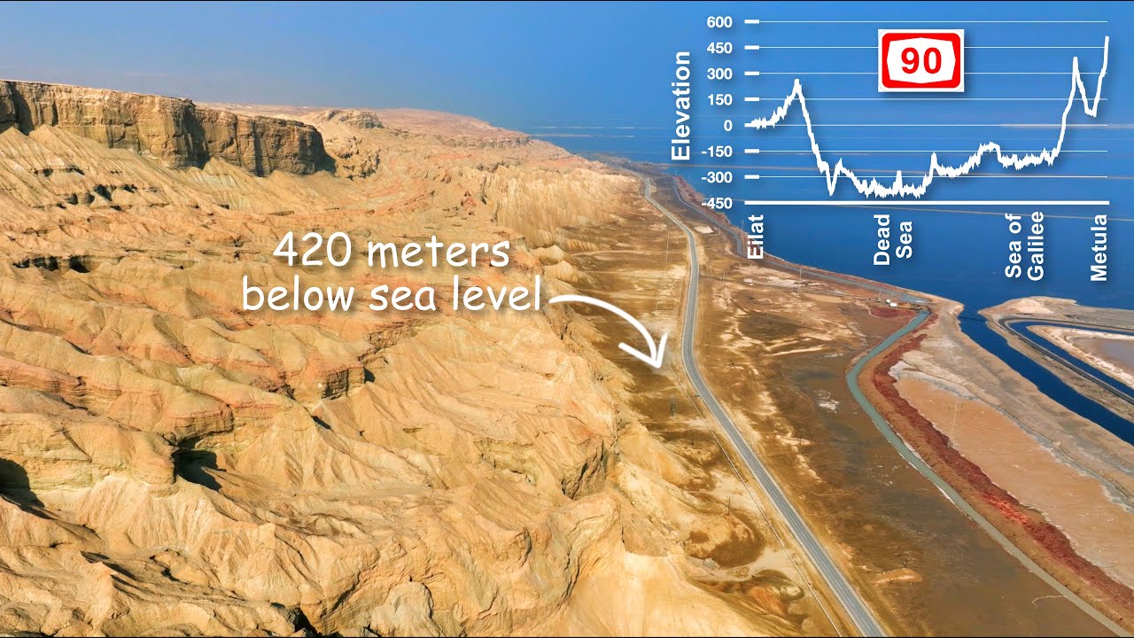 World's Lowest Elevation Road Trip on Israel’s Longest Road, HW 90 North | Scenic Drive & Telemetry