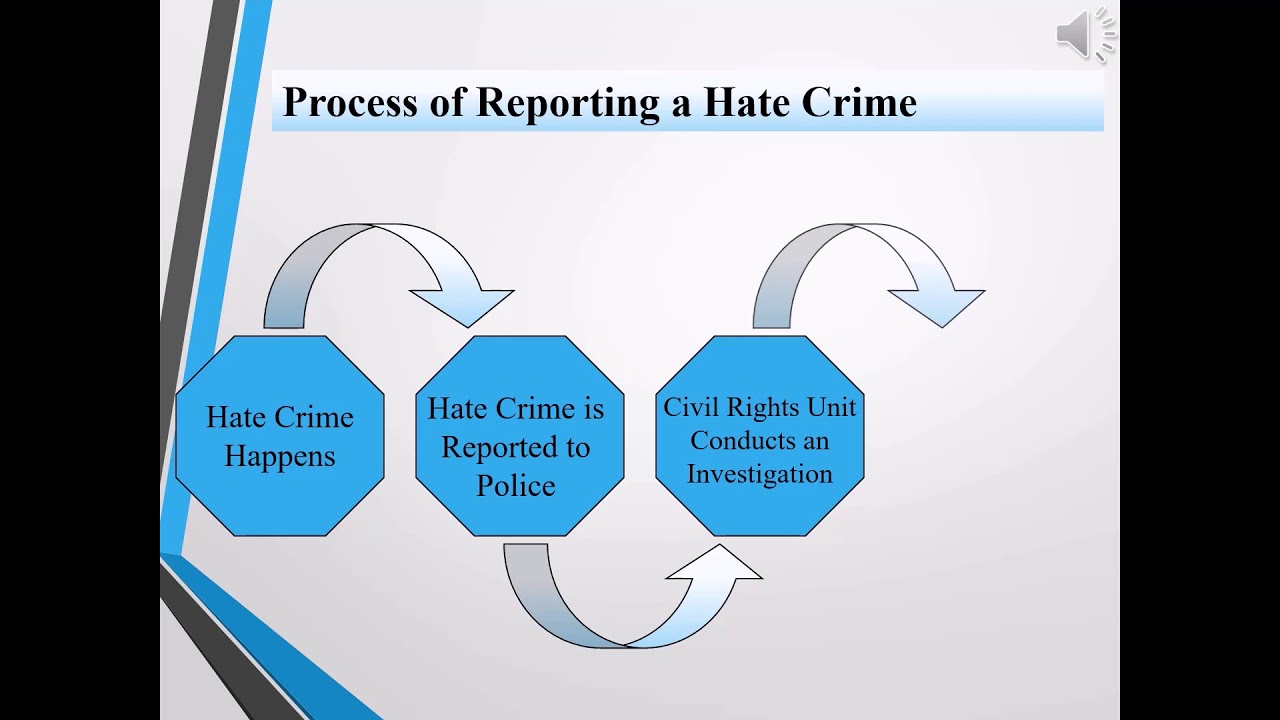 Hate Crime Education Video