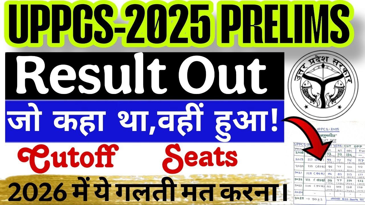 UPPCS -2025 Prelims Result | Out कितना गया Cutoff | 920 सीटों पर आया रिजल्ट  | GS 100+ कैसे करें ?