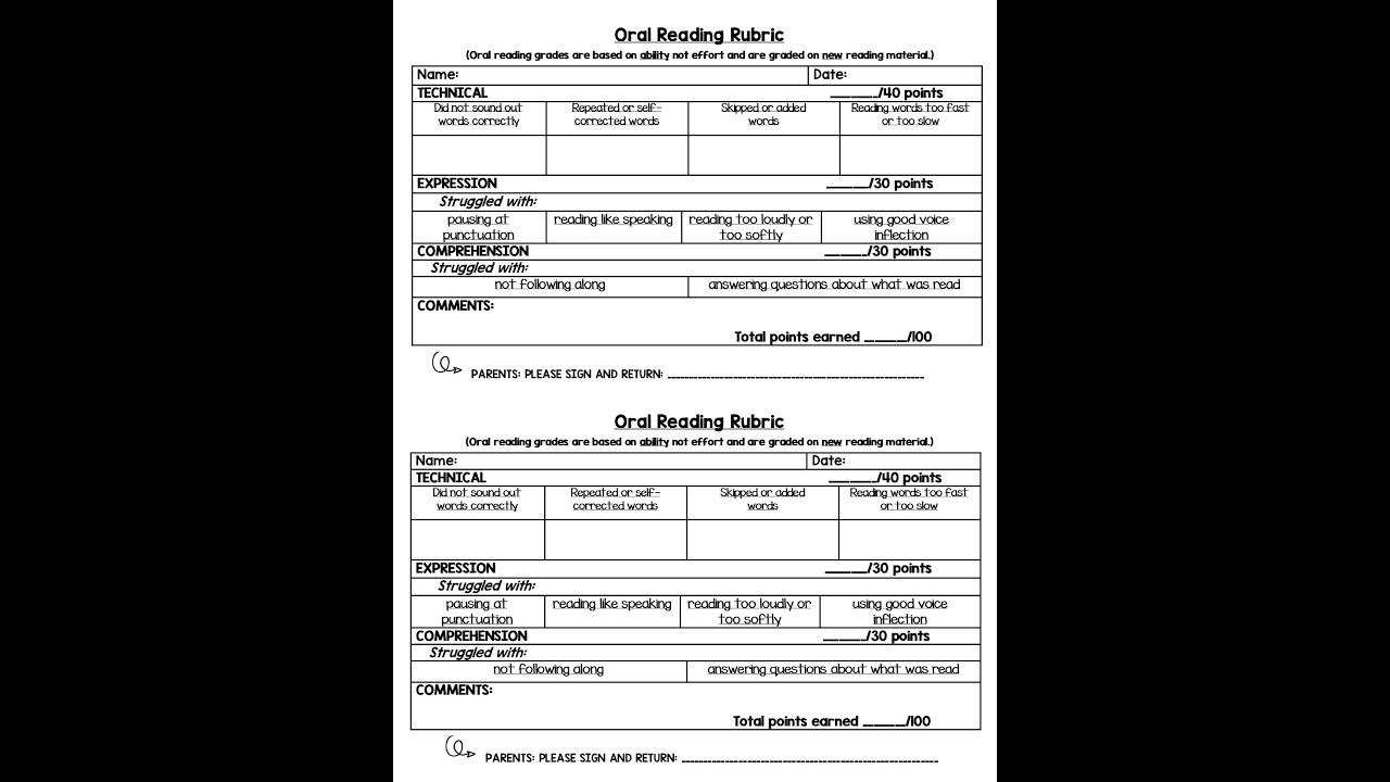 Grading Abeka Oral Reading