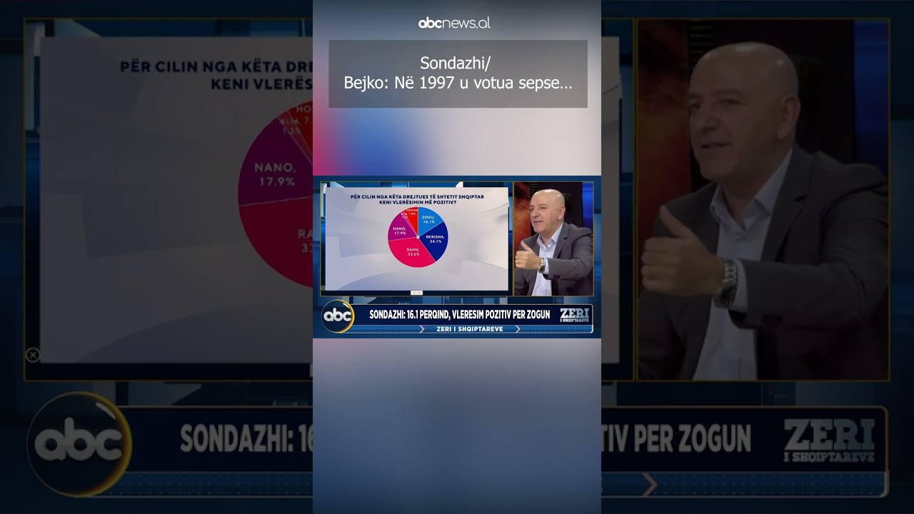 Sondazhi/ Bejko: N&euml; 1997 u votua sepse&hellip;| ABC News Albania