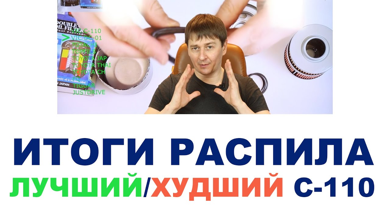 Итоги ПЕРВОГО БОЛЬШОГО РАСПИЛА. Рейтинг лучших и худших фильтров C-110  - ТАБЛИЦА в форматах PDF/XLS