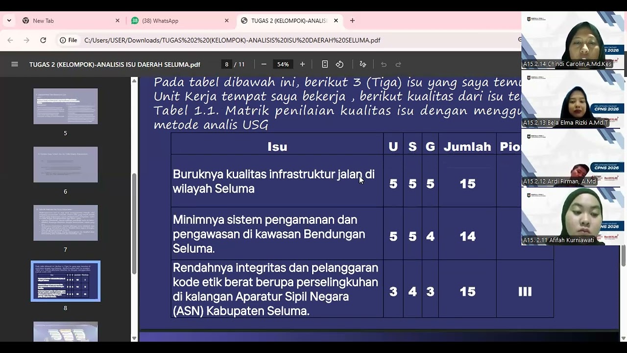 Tugas Kelompok “Analisis Isu Daerah”