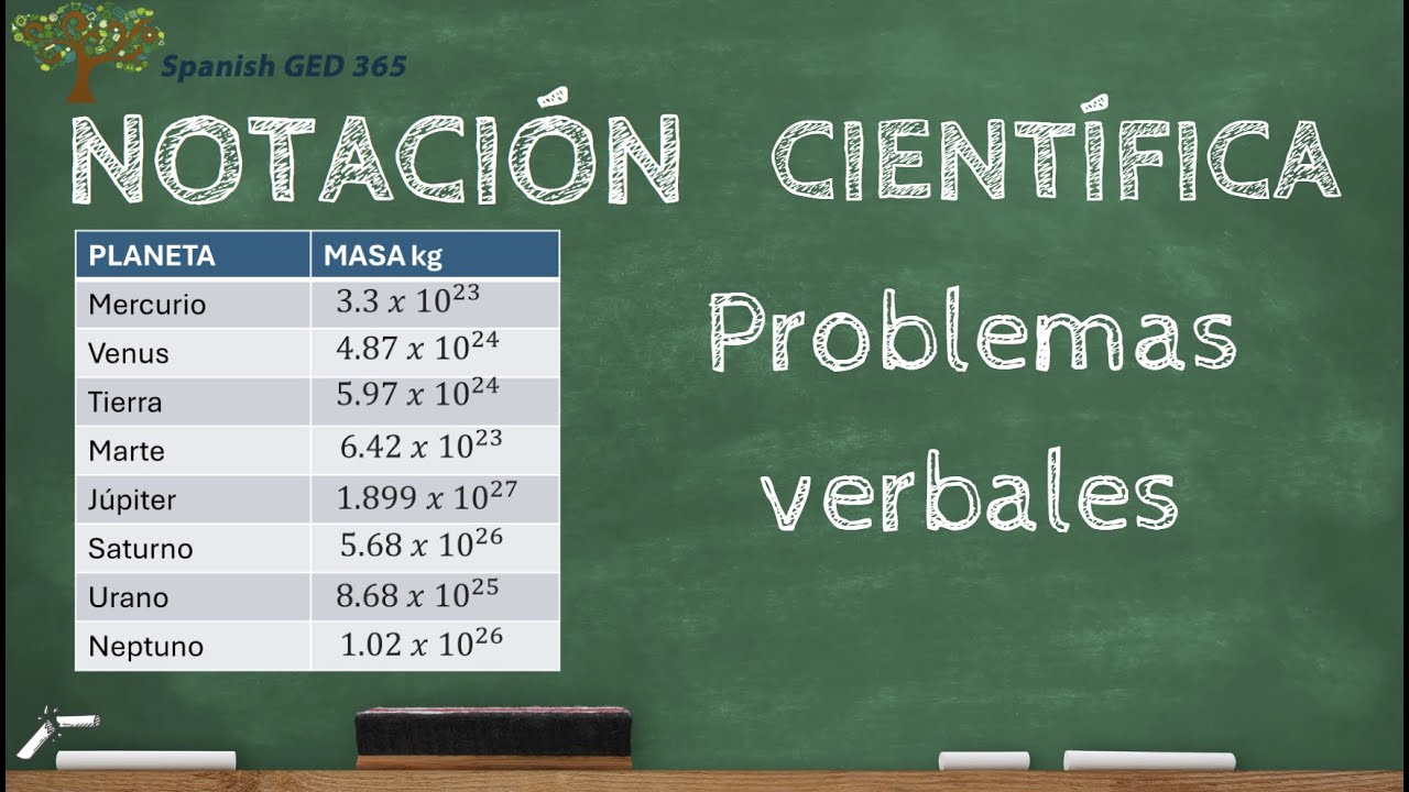 Notación científica - Problemas Verbales