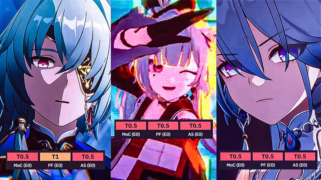 Рейтинг персонажей Prydwens 4.0 удален, И.....