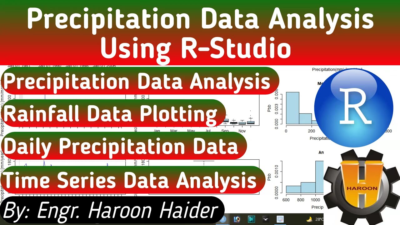 Precipitation Data Analysis using R Studio || Plotting in R || Rainfall Data Analysis || R Graphs