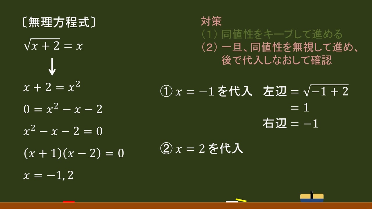 〔数Ⅲ・関数〕無理方程式 －オンライン無料塾「ターンナップ」－