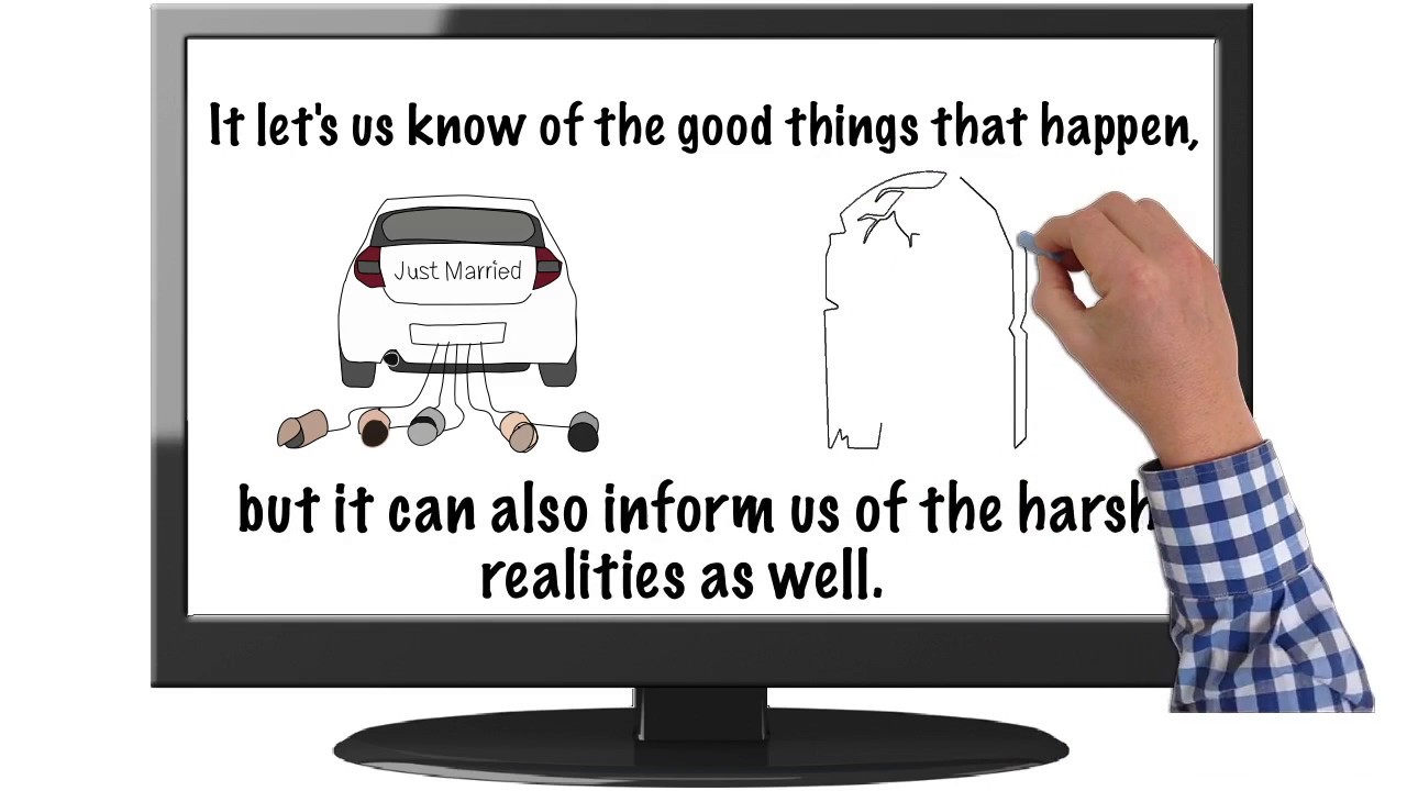 Connell Insurance - Social Media