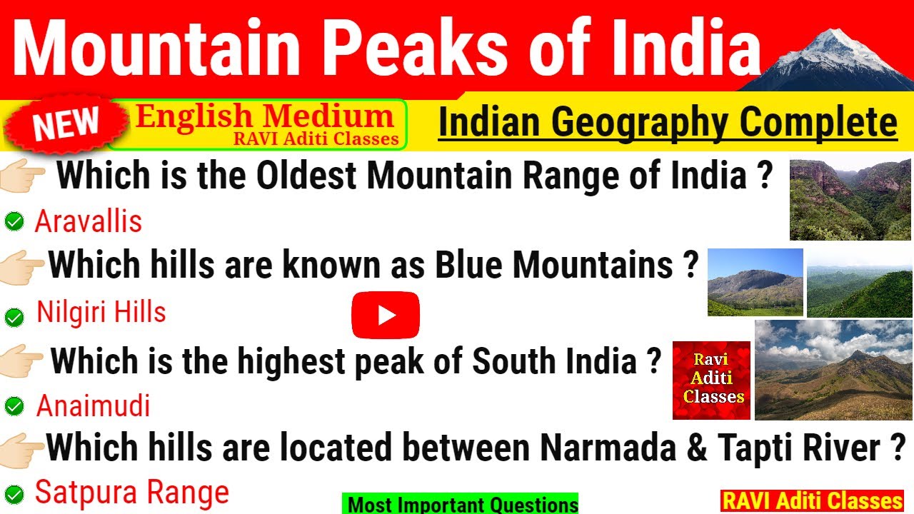 Mountain Peaks of India in English | Geography Most Important Question |  Geography Trick