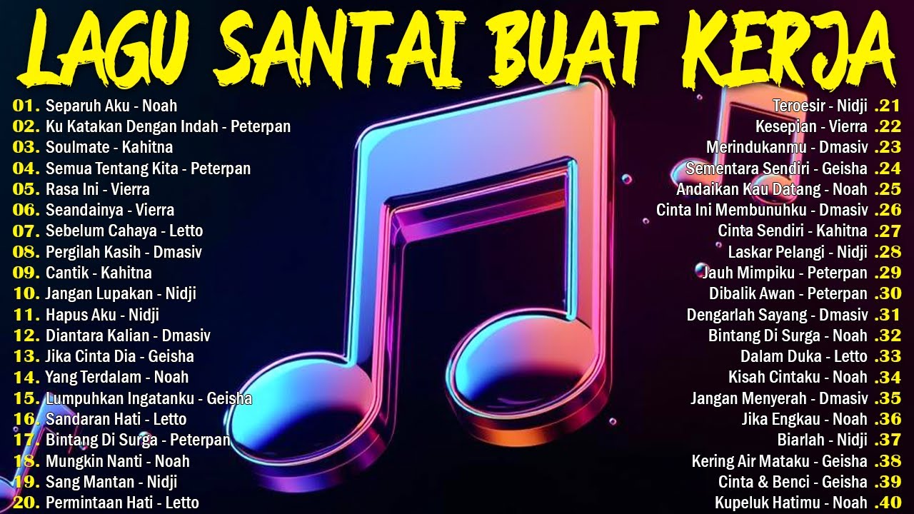 PLAYLIST LAGU MASA SMA TERFAVORIT 🎆PLAYLIST LAGU SANTAI TEMAN NGOPI & KERJA✨ LAGU VIRAL INDONESIA
