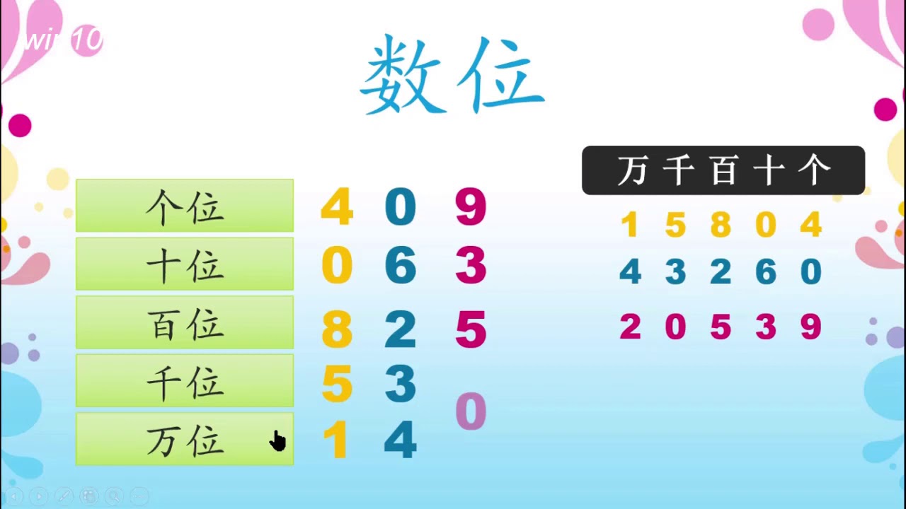 New四年级数学 整数part2