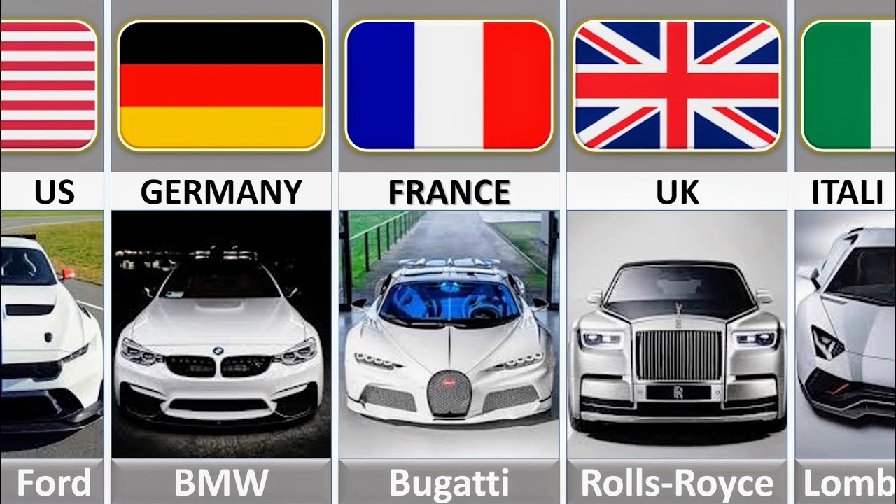 Top Car Brands by Country | Cars from Different Countries Comparison 2025
