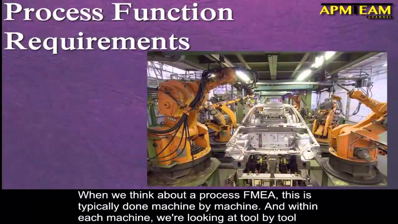 FMEA (анализ видов и последствий отказов)