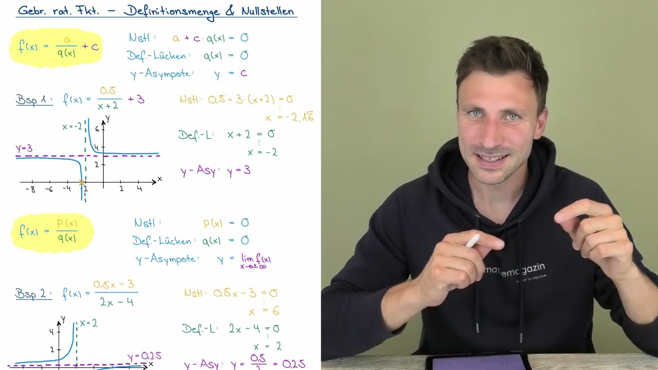 Definitionsmenge & Nullstellen