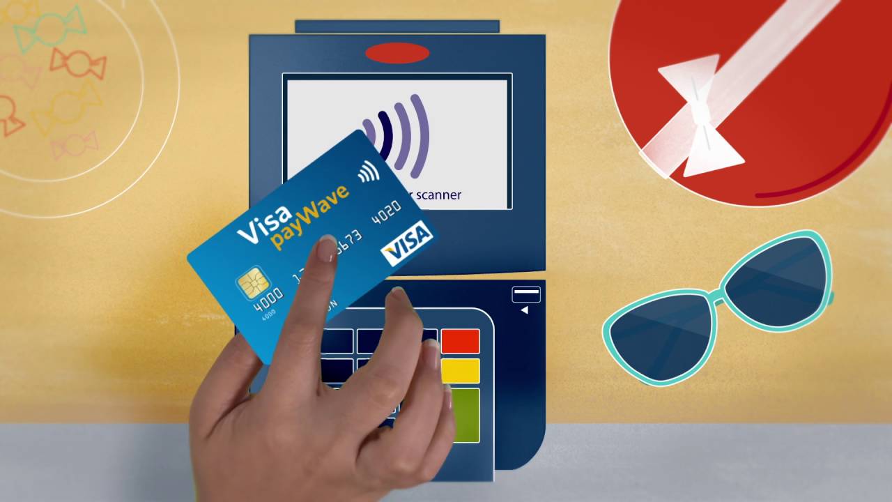 A History of Payment Innovation