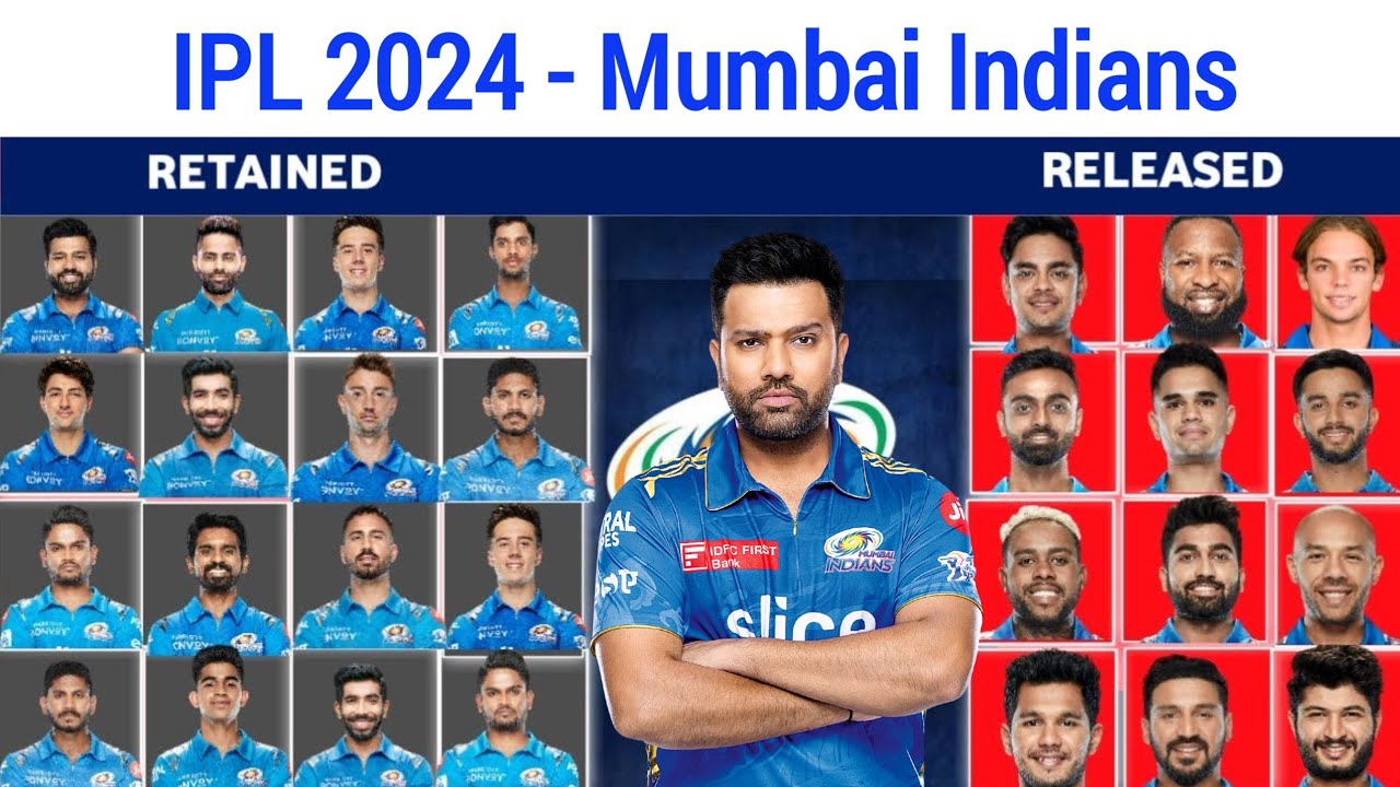IPL 2024 - Mumbai Indians Retained and released Players | Mi retained and released players 2024