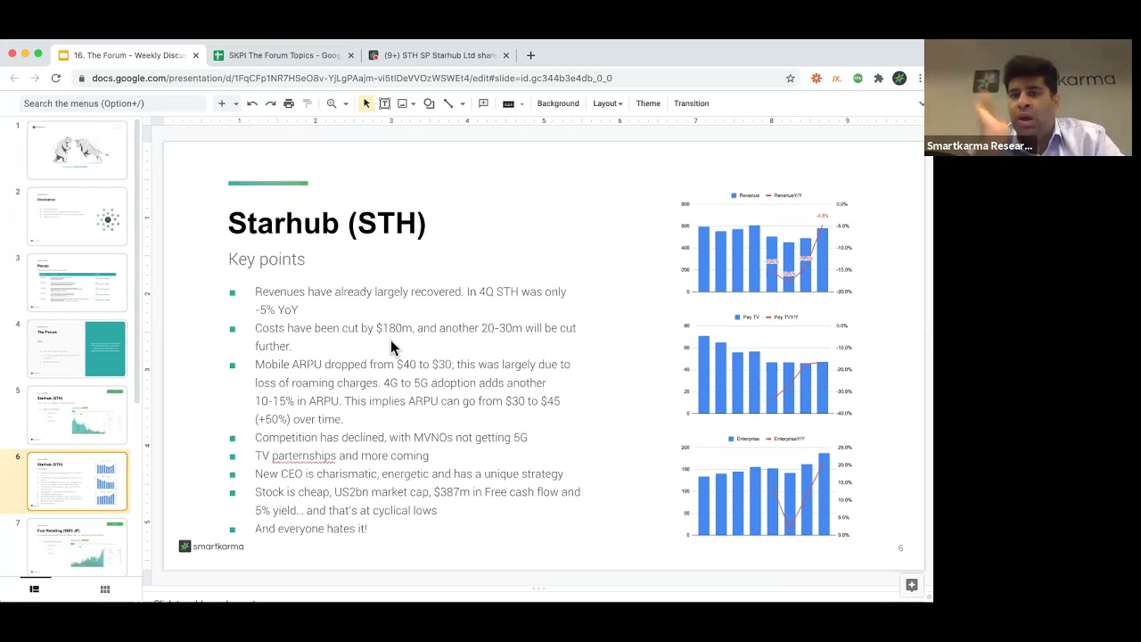 Starhub, Fast Retailing & Coinbase's Direct Listing | 1 Apr 2021