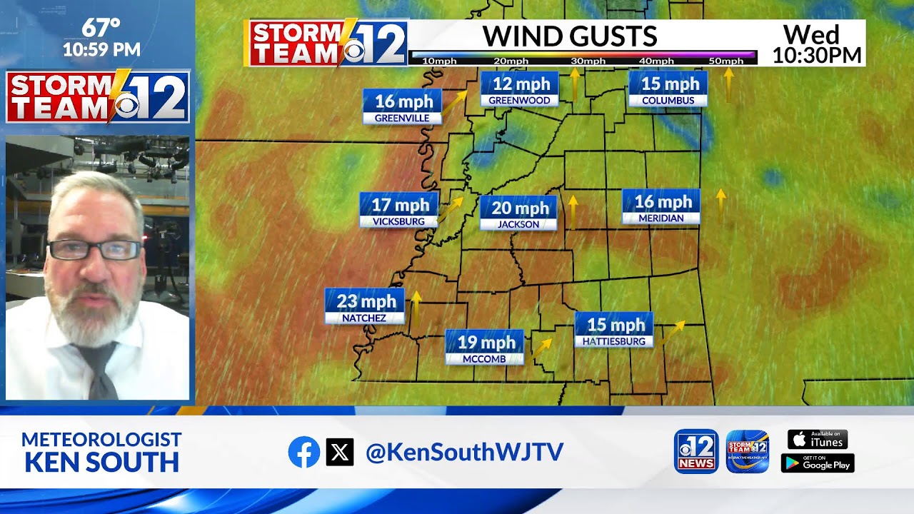 Wednesday Evening Weather Update 2.18.26