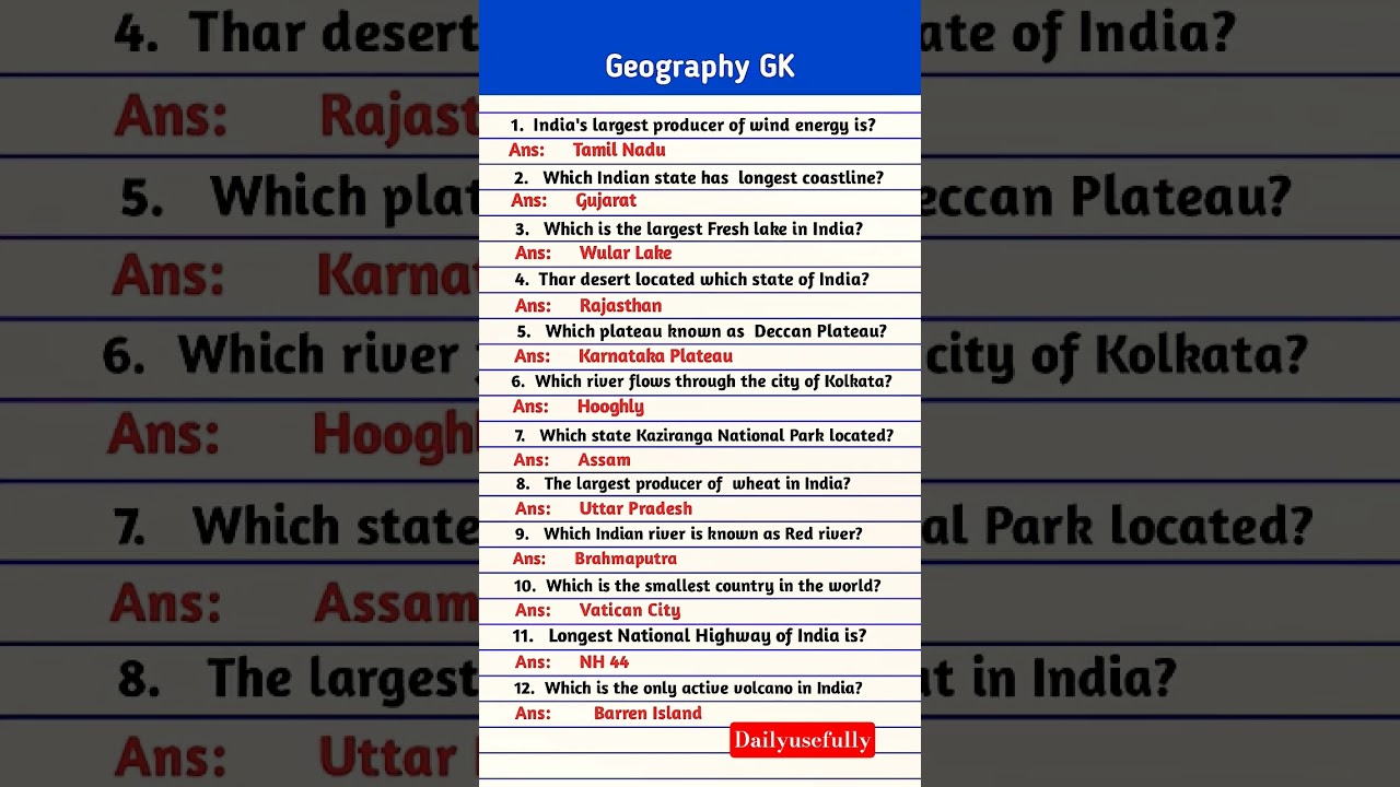 Top Geography GK | India Geography GK | Most Important Questions| 