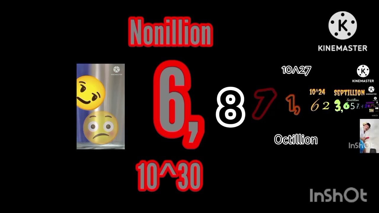 Numbers 0 to 1 Decillion with sound effects