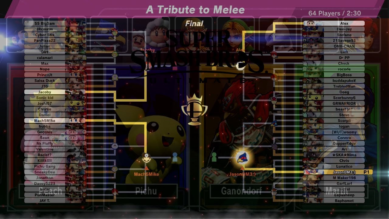 Super Smash Bros Ultimate Online Tourney 