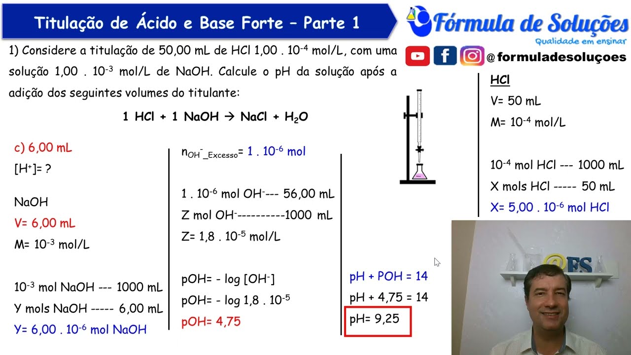 Titulação de Ácido e Base Forte - Parte 1