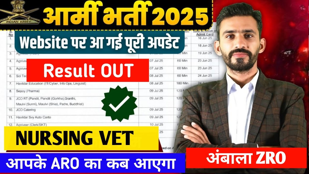 Good News || Army nursing assistant final result  out ambala ZRO FINAL CUT OFF
