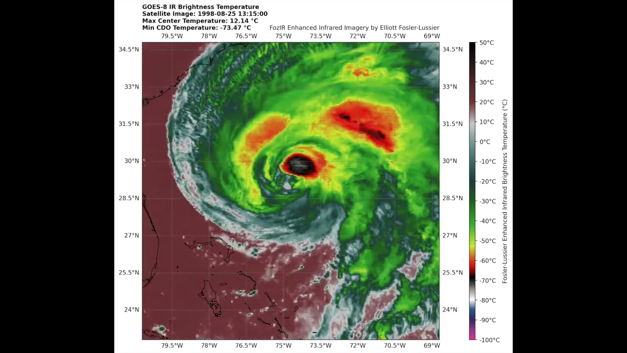 Hurricane Bonnie (1998) GOES-8 FozIR Satellite Imagery