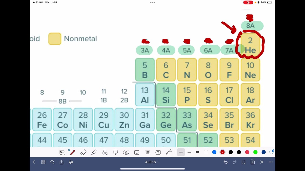 ALEKS: Counting the electron shells in a neutral atom