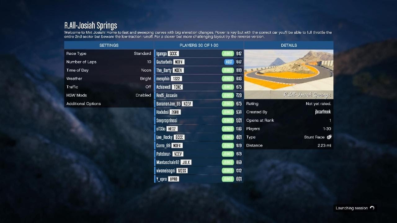 R.All-Josiah Springs