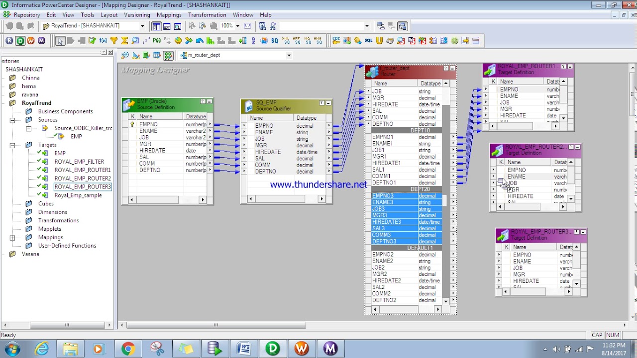 Informatica Router Transformation