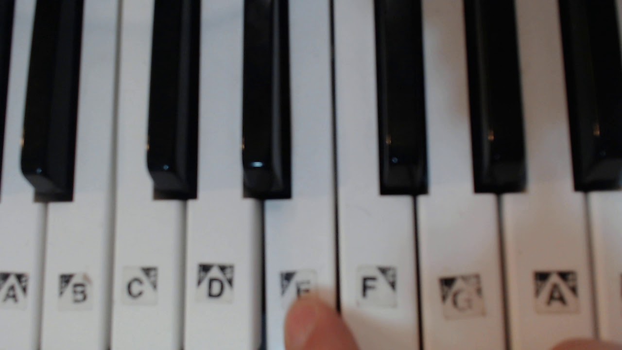 Tetrachords - Introduction for Piano Keyboard - C, F, Bb - Finger Patterns - Note Names