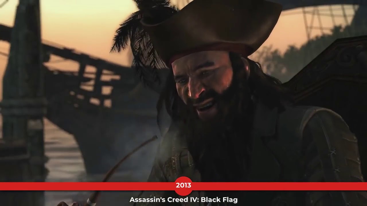 Assassin's creed evolution|RoisLive
