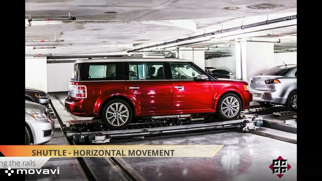 How an Automated Parking System Works | Sotefin